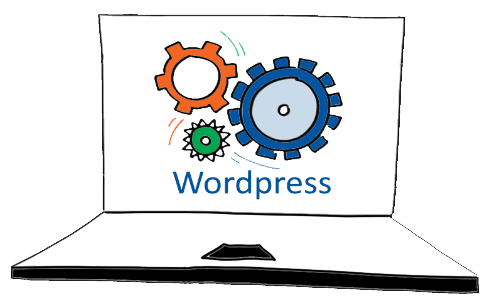 Wordpresswebsite